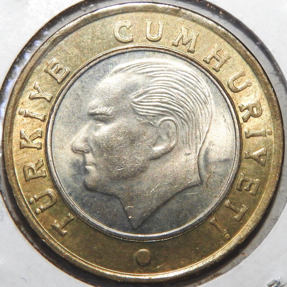 Around-The-World-With-Coins---A-Coin-Geography-Game